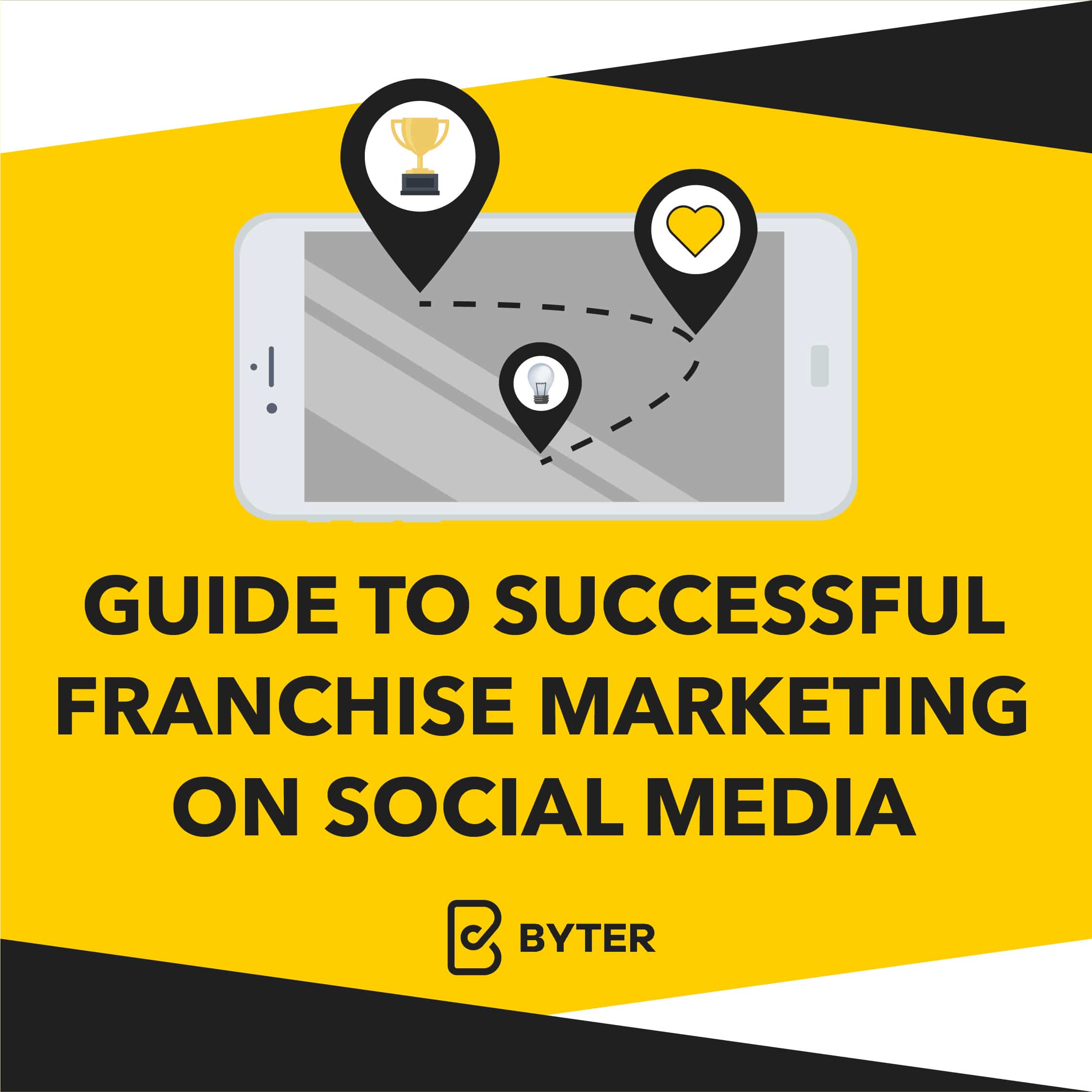 guiding to successful franchise marketing on social media