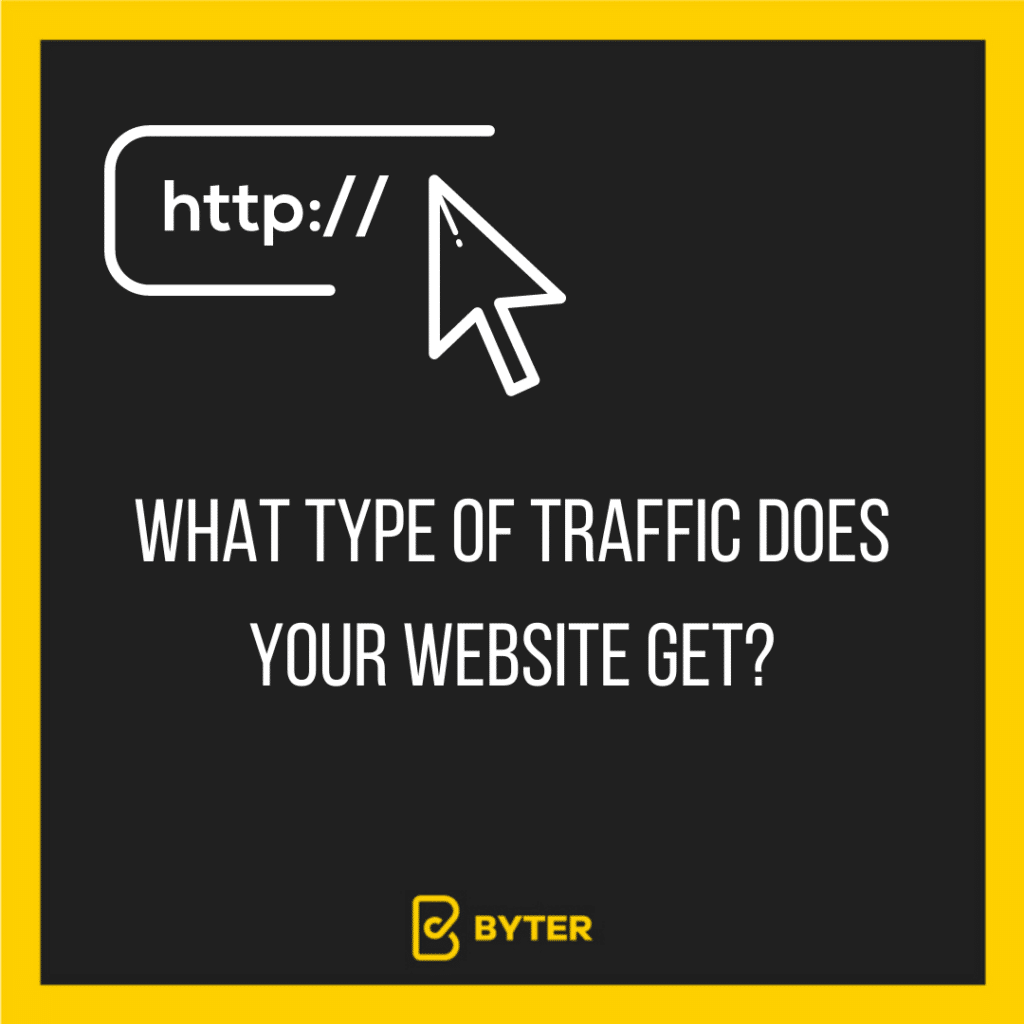 what type of traffic does your website get?