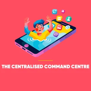 Social Customer Service