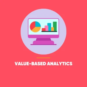 Social Customer Service