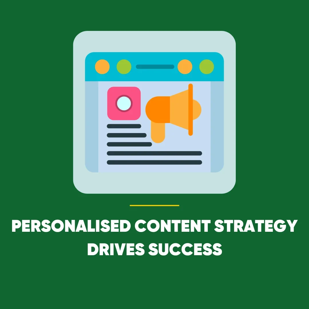 Personalised Content Strategy